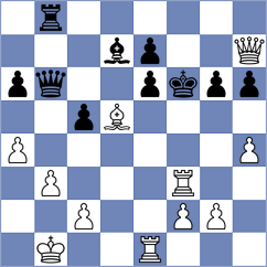 Gulbeyaz - Mazurkiewicz (chess.com INT, 2023)