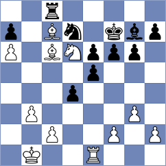 Chizhikov - Dek (Chess.com INT, 2018)