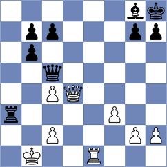 Vuckovic - Huda (Chess.com INT, 2020)