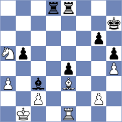 Mohammadi - Piorun (chess.com INT, 2024)