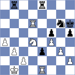 Fromm - Kiremitciyan (chess.com INT, 2024)