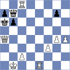 Yameen - Pema (Chess.com INT, 2020)