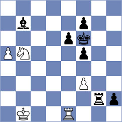 Kondakov - Oparin (Chess.com INT, 2020)