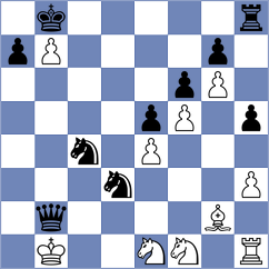 Rangel - Harshavardhan (chess.com INT, 2024)