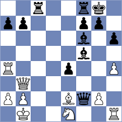 Sanchez Alvares - Markov (Chess.com INT, 2020)