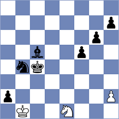 Kalogeris - Triapishko (Chess.com INT, 2020)