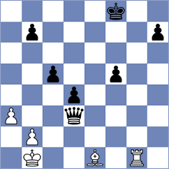 Vishnu - Mohammad Fahad (Chess.com INT, 2020)
