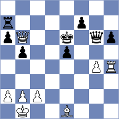Grigorjev - Jakubowski (chess.com INT, 2023)