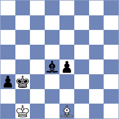 Kostov - Bluebaum (chess.com INT, 2023)