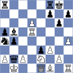 Lortkipanidze - Timofeev (chess.com INT, 2023)