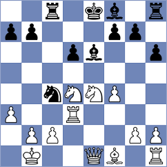 Shimanov - Lie (chess.com INT, 2023)