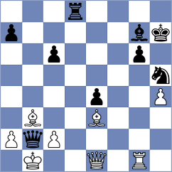 Almagro Mazariegos - Vivaan Vishal Shah (chess.com INT, 2023)