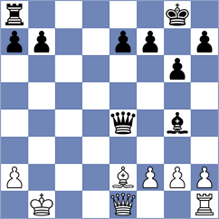 Abdi - Vivaan Vishal Shah (chess.com INT, 2023)