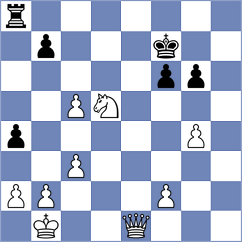Feinig - Tarnowska (chess.com INT, 2023)