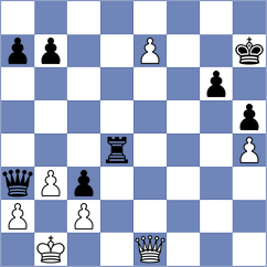 Reprintsev - Pozzari (chess.com INT, 2024)