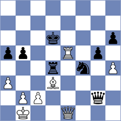 Silva Lucena - Shapiro (chess.com INT, 2024)