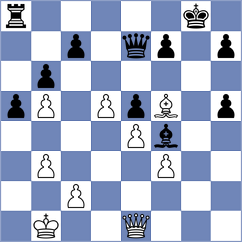 Shohat - Shoker (chess.com INT, 2023)