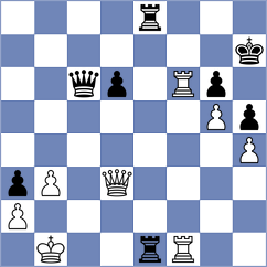 Brunner - Havlik (Chess.com INT, 2020)