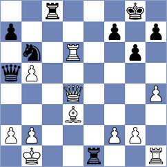 Miroshnichenko - Martinez Reyes (Chess.com INT, 2020)