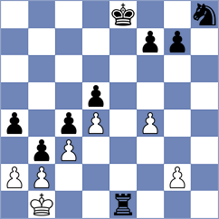 Shreyans - Mogirzan (Chess.com INT, 2021)