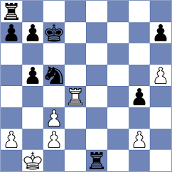 Spichkin - Ilinca (chess.com INT, 2024)