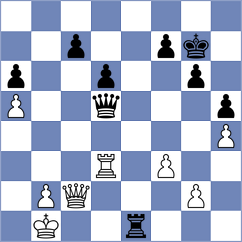 Khamdamova - Raja (chess.com INT, 2024)