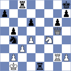 NN - Goltsev (chess.com INT, 2023)