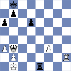 Sharma - Omariev (chess.com INT, 2023)