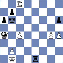Djokic - Mokshanov (chess.com INT, 2021)