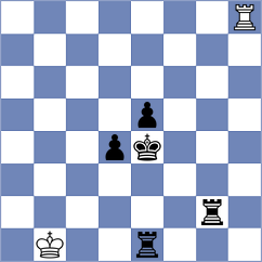 Porozhnyak - Koepke (chess.com INT, 2023)