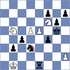Garifullina - Kazarian (Chess.com INT, 2021)
