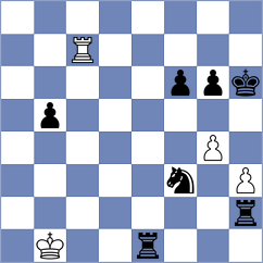 Guerra Mendez - Wu (chess.com INT, 2023)