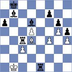 Musovic - Chiu (chess.com INT, 2023)