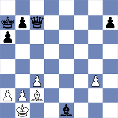 Phillips - Mohammadi (chess.com INT, 2023)