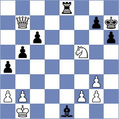 Praveen Kumar - Oliveira (Chess.com INT, 2021)