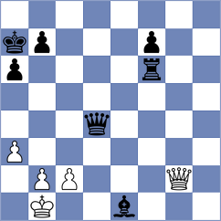 Alvarez Fernandez - Arias (Chess.com INT, 2021)