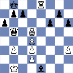 Guzman Lozano - Darmanin (chess.com INT, 2024)