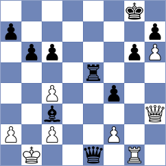 Bashirli - Jaskolka (chess.com INT, 2023)