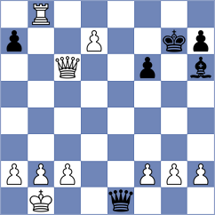 Briscoe - Carnicelli (chess.com INT, 2021)