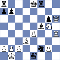 Harris - Lizlov (chess.com INT, 2021)