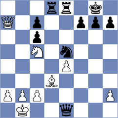 Pesta - Cimbora (Chess.com INT, 2021)