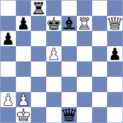 Malyi - Saim (chess.com INT, 2024)