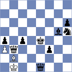 Ilic - Luczak (chess.com INT, 2023)