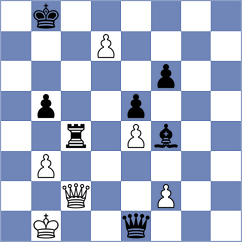 Droin - Wieczorek (chess.com INT, 2024)