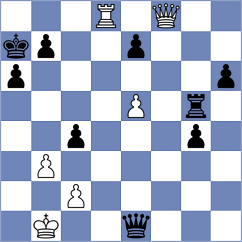 Malyi - Jakubowska (chess.com INT, 2024)