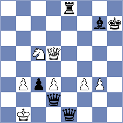 Levitskiy - Baskakov (chess.com INT, 2024)