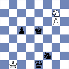 Head - Petrova (chess.com INT, 2022)