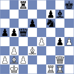Micic - Ekdyshman (chess.com INT, 2024)