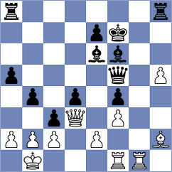 Biriukov - Czerwonski (chess.com INT, 2024)