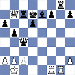 Berdibaeva - Berend (chess.com INT, 2021)